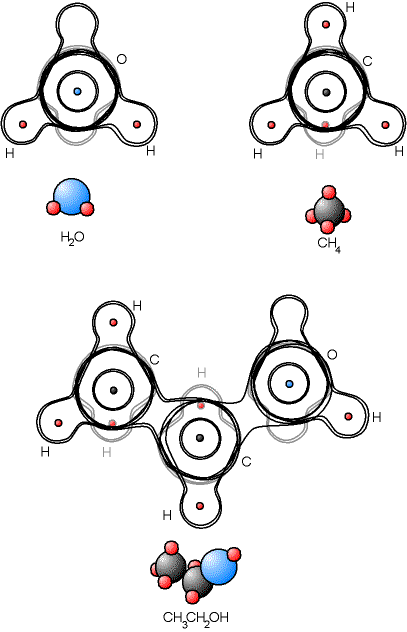 liaison covalente entre plus de deux atomes