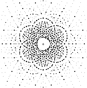 diffraction X